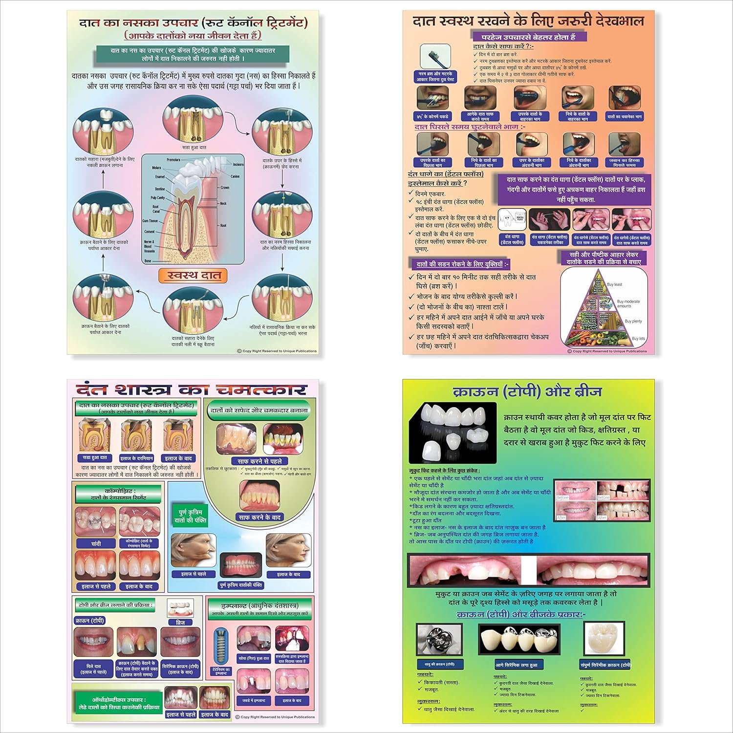 Unique Dents Dental Posters Hindi (pack of 4) Educative Posters for Dental Waiting Room, Dental Charts, Dental Educational Material, Dental Clinic Waiting room Posters