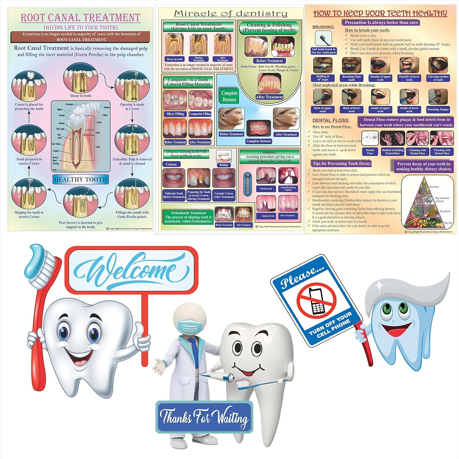 Unique Dents Dental Posters & Stickers | Educative Posters for Dental Waiting Room, Dental Wall Stickers, Dental Educational Material, Dental Clinic Waiting room Posters, Dental interior.