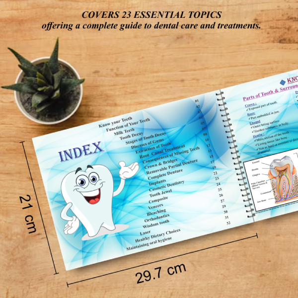 Unique Dental Album – Patient Education Guide (English)