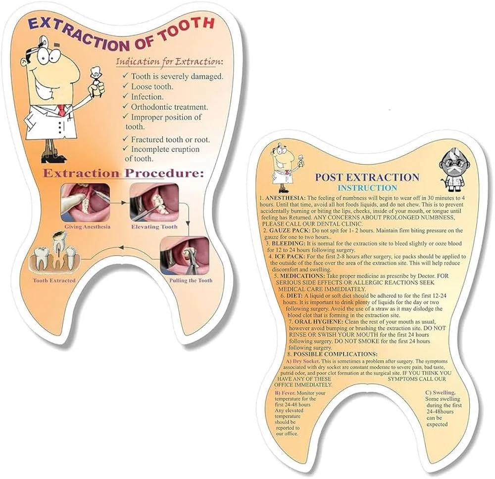 Extraction Of Tooth