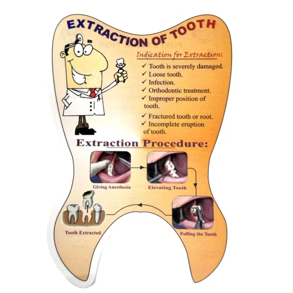 Extraction Of Tooth