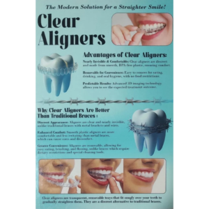 Clear Aligners – Laminated Poster