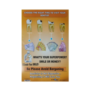 Right Time for Dental Visit Poster – Laminated