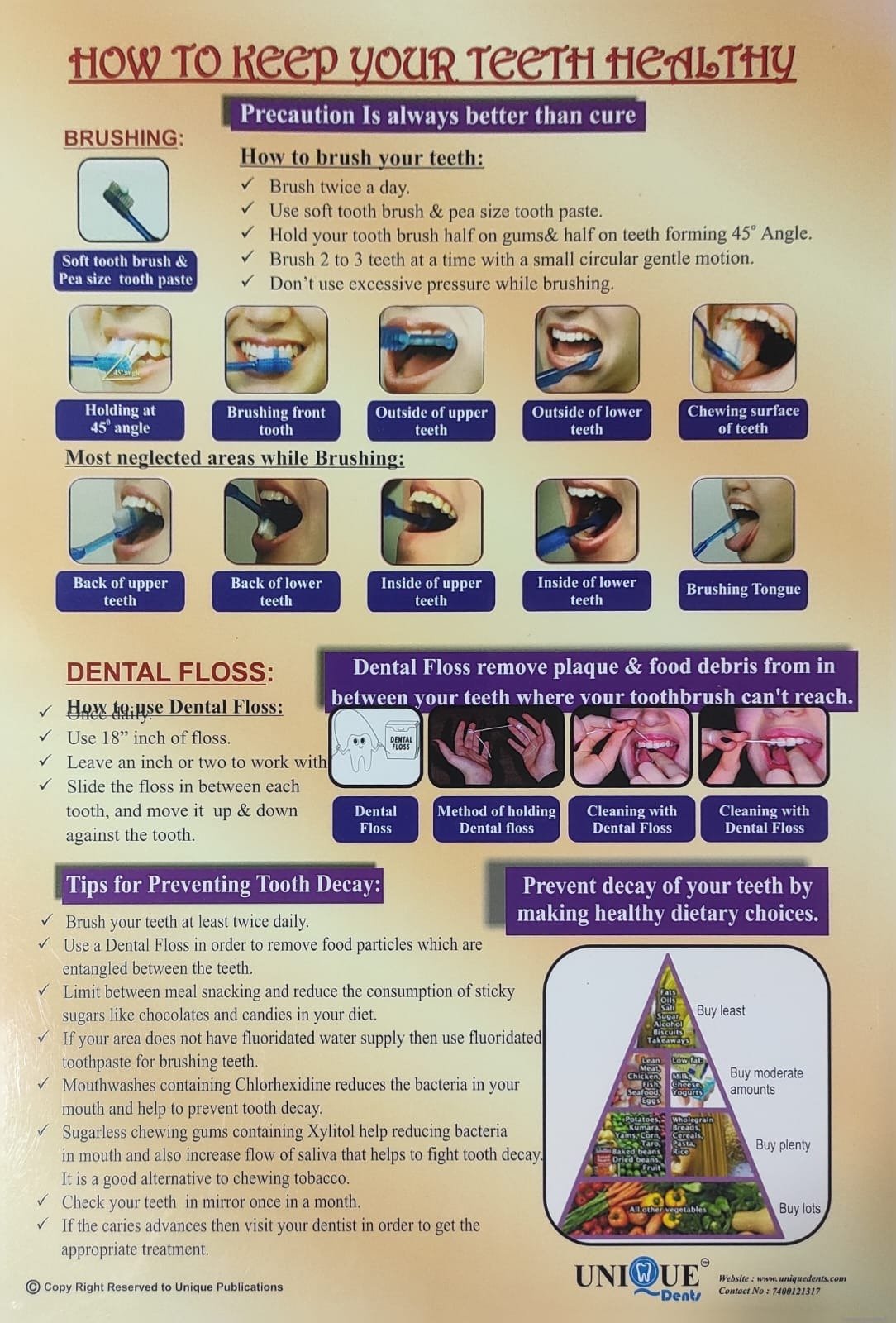 Teeth Care Poster – Laminated