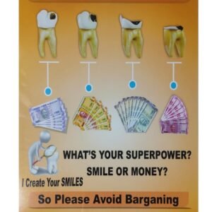 Right Time for Dental Visit Poster – Laminated